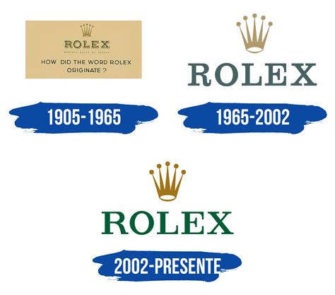 rolex logo timeline